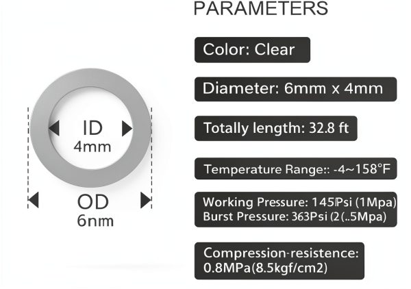 Quickun Pneumatic Tubing 6mm x 4mm PU Polyurethane Tube Air Hose Line for Air Compressor Fitting or Fluid Transfer (Clear 32.8ft/10Meters)-1